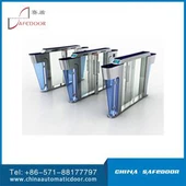 Sigurnosna vrata za zatezanje pješačkih vrata