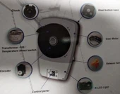 Otvarač garažnih valjkastih vrata